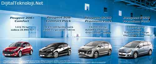 2011 Peugeot Kampanya Fiyatları