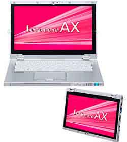 Panasonic Let’s Note AX2 Hibrit Tablet Bilgisayar 