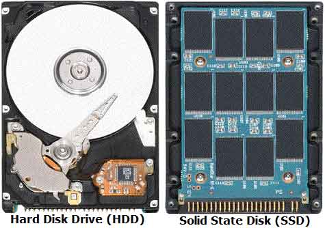 SSD (Solid State Disk) Hakkında Teknik Bilgiler