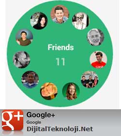Google+ Çevreler Nasıl Kullanılır 