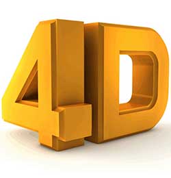 4D Yazıcı Nedir? 4D Yazıcı İle Akıllı Malzemeler Üretme