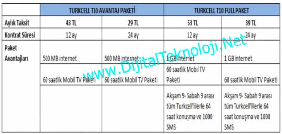 Turkcell T10 sözleşmeli fiyatı