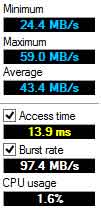 HDD-Tune-Hiz-testi